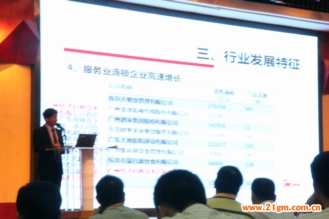 廣東省連鎖經營協會秘書長樊飛飛講話