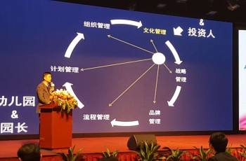 偉才教育出席第六屆廣東特許經營發展大會，分享教育連鎖文化體系建設