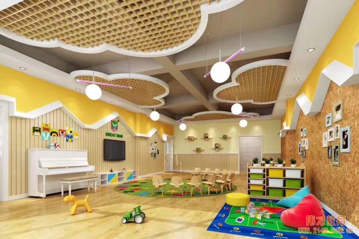 加盟幼兒園品牌，我可以得到些什么呢？