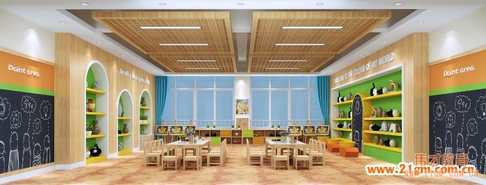 保定幼兒園加盟要考慮的事項包括哪些