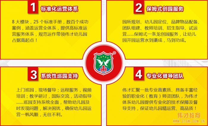 葫蘆島幼兒園加盟 實現高收費快招生