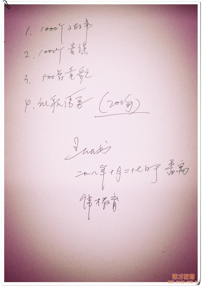 全國人大常委會委員、中國民辦教育協會會長王佐書領導一行蒞臨偉才教育