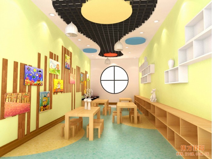 園所簡介 邳州市匯龍偉才幼兒園：2014年開園，位于邳州匯龍國際花園小區內，建筑面積 1300 多平方米，規劃六個教學班，園所硬件設施完善，設有各種特色活動室：感統室、多功能活動廳、圖書閱覽室、科普活動室、美工活動室等，以及符合幼兒年齡特點的安全環保的戶外活動設施設備：種植園、戲水池、玩沙池等，是幼兒享受快樂，健康成長的美麗、和諧、生機盎然的教育樂園！   邳州市匯龍偉才幼兒園活動室   邳州市匯龍偉才幼兒園音體室  南京市浦口區天潤城偉才幼兒園：2014年開園，位于南京市浦口區天潤城十四街區內，占地近7000平方米，建筑面積約3400平方米，擁有13個教學班，按照省示范幼兒園的硬件標準配置。園所功能按照“新型幼兒園應是教育生態園”的國際最新幼教理念設計，分為自然生態和教育生態兩大部分。自然生態方面，設置了動物區、植物區、海洋區、科普區等“大自然教室”和標準的塑膠多功能運動場、戲水池、游戲場、涂鴉墻等；教育生態方面，設置體能中心、音樂舞蹈教室、工藝美術教室、科學探索室、主題教學活動室等。  南京市浦口區天潤城偉才幼兒園美術室   南京市浦口區天潤城偉才幼兒園音體室