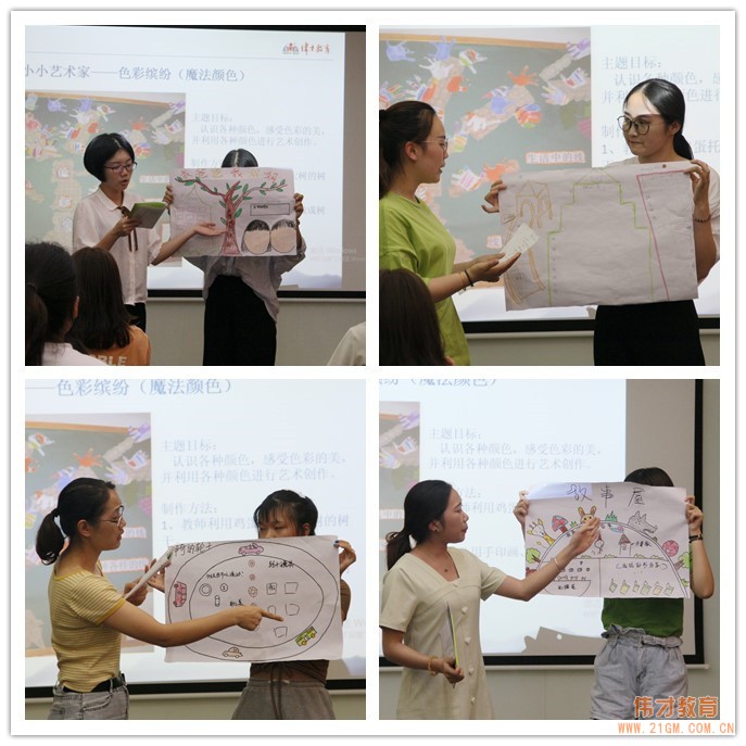 2019年偉才新教師培訓(xùn)班(第一期)圓滿結(jié)束