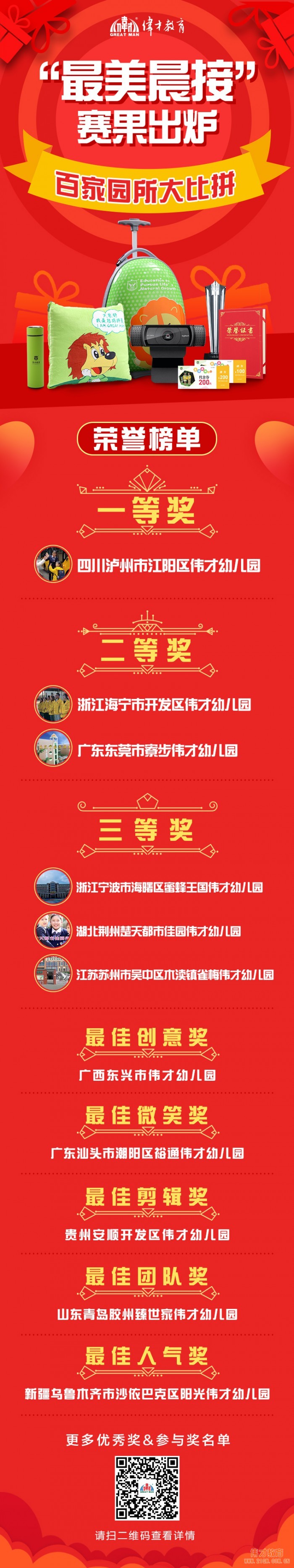 偉才體系幼兒園百家園所大比拼，展示最美晨接！