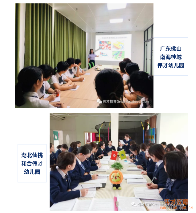 專(zhuān)業(yè)引領(lǐng)，同伴互助——偉才教育體系園所網(wǎng)絡(luò)教研活動(dòng)回顧