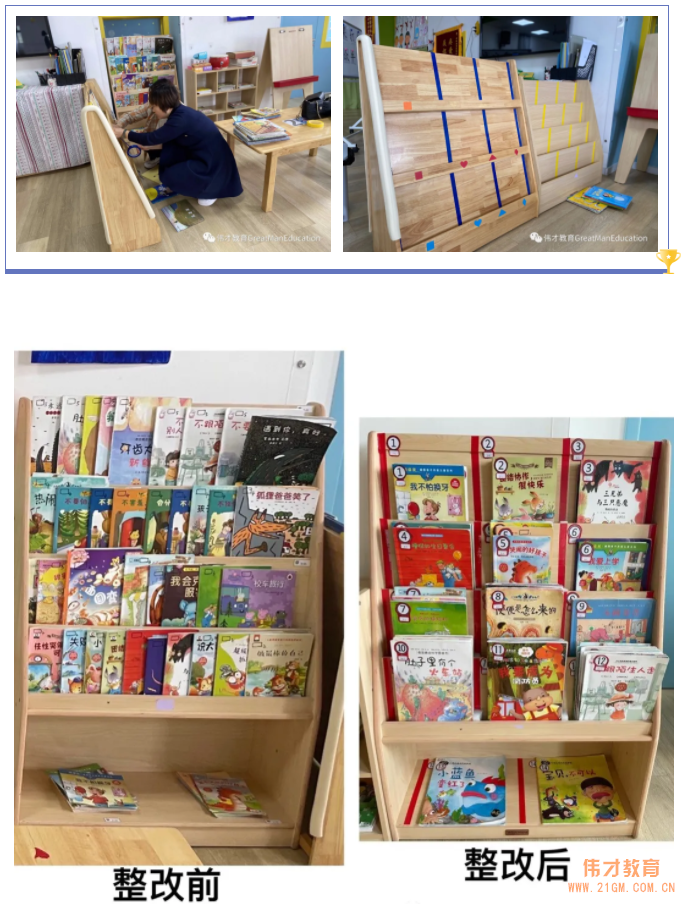 高效管理,優雅幼教——偉才“幼兒園6S管理執行官訓練營”(天津站)報道