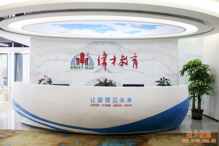 連續6年！偉才教育榮獲“廣東省守合同重信用企業”稱號