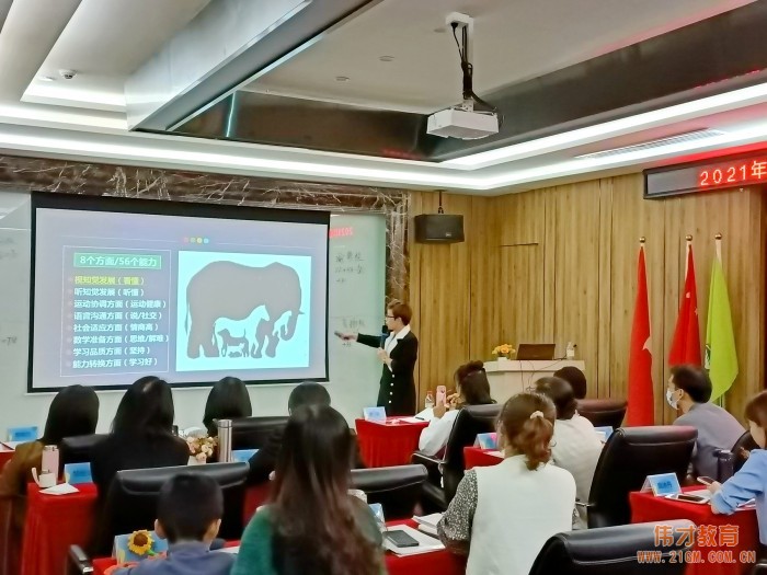 乘風(fēng)破浪,揚帆遠航——記偉才教育《第32期新園長短訓(xùn)班》